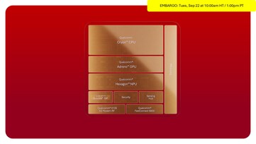 Snapdragon 8 Elite Extreme Gen 6 ve 8 Elite Gen 6