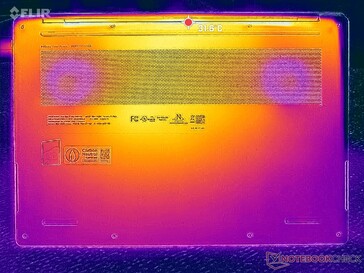 Prime95+FurMark stres (D kapak)