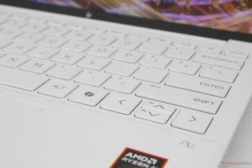 Sıkışık ok tuşları