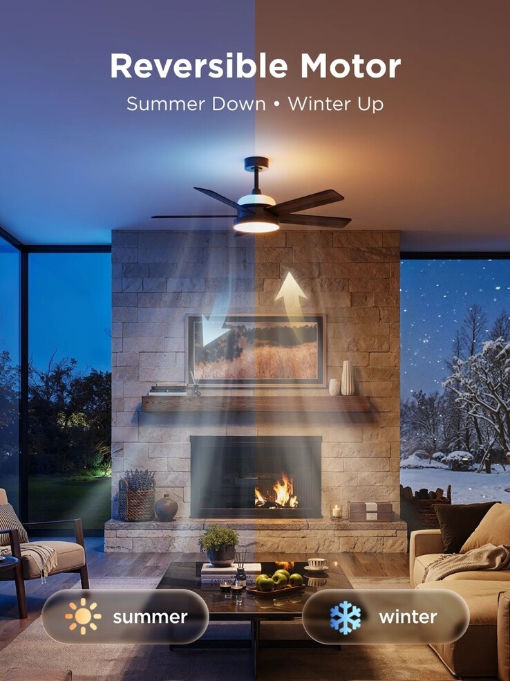 Govee Işıklı Tavan Vantilatörü