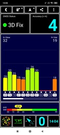 GPS Test outdoors