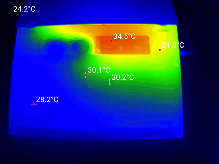 Dizüstü Bilgisayar