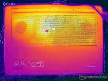 Sistem boşta (D kapağı)