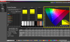 ColorChecker, doğal, kalibre edilmiş