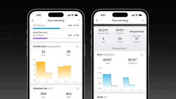 Amazfit Eylül 2026 yazılım güncellemesi havuzda yüzmeyi iyileştiriyor