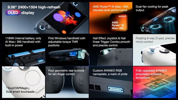 Ayaneo Next 2, Windows'u kutudan çıktığı gibi çalıştıracaktır.