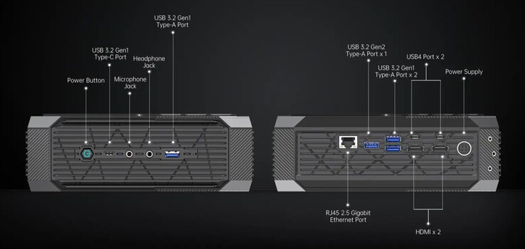 minisforum Neptune Serisi HX77G üzerindeki harici bağlantı noktaları (kaynak: Minisforum)