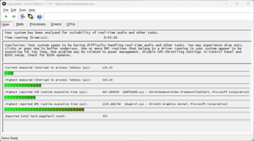 LatencyMon - Genel Bakış