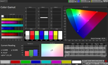 Renk alanı (profil: standart, hedef renk alanı: Adobe RGB)