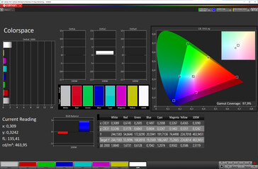 Renk alanı (Canlı renk modu, DCI-P3 hedef renk alanı)