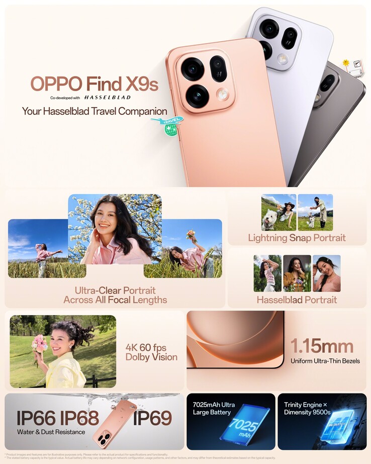 Oppo Find X9s öne çıkan özellikler. 
