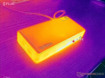 Sistem boşta (solda)