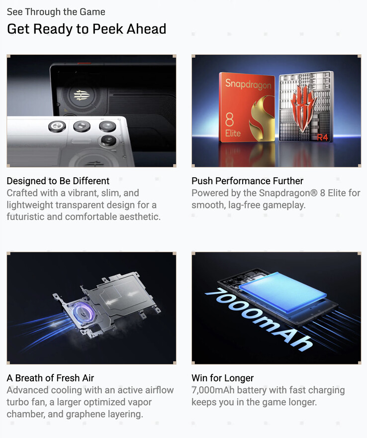 (Resim kaynağı: RedMagic)