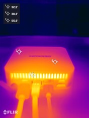 Geekom A8 stres testi (arka)