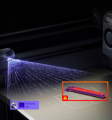 Yazıcı hata tespiti için bir kamera ve yapay zeka kullanır