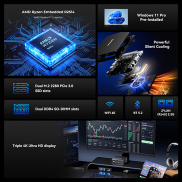 Mini PC'nin öne çıkan özellikleri