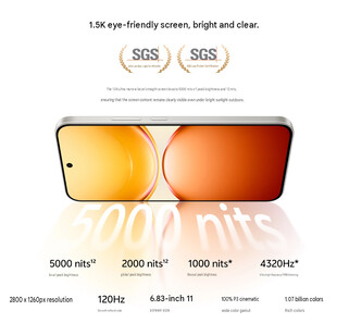 Y600K Turbo'nun ekran özellikleri (makine çevirisi)