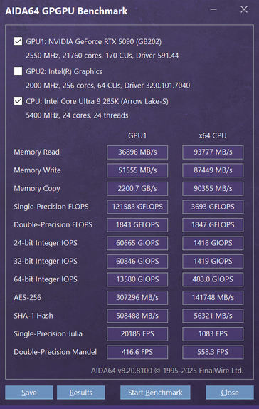 Intel Core Ultra 9 285K GPGPU puanları