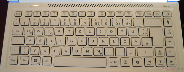 Acer Nitro V14 AI: Klavye