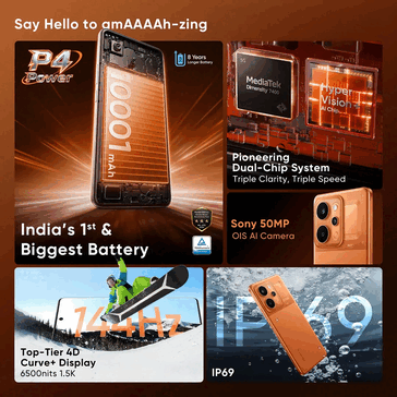 Realme P4 Power 5G temel özellikleri (Resim kaynağı: Realme)