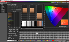 ColorChecker after calibration