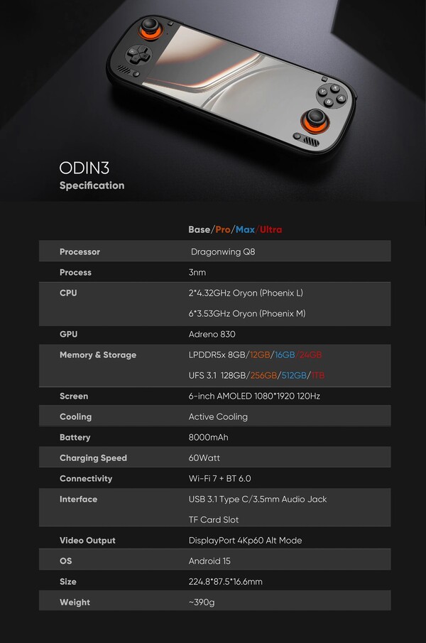 AYN, UFS 3.1 depolama alanındaki değişikliği göstermek için Odin 3 teknik özellik sayfasını değiştirdi.