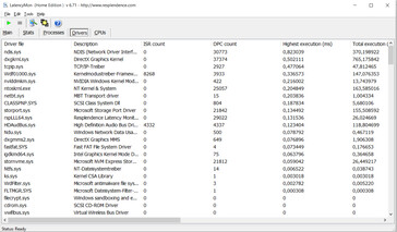 Latency Monitor