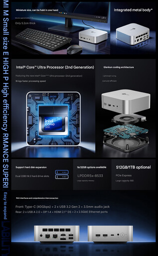 Mini PC'nin öne çıkan özellikleri (makine çevirisi)