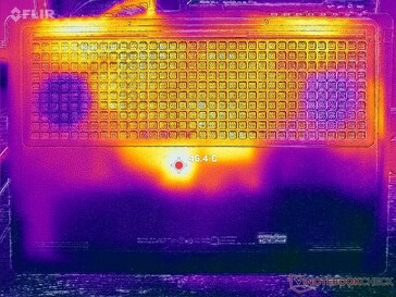 Prime95+FurMark stres (D kapak)