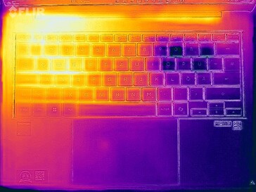 Isı haritası stres testi (üstte)
