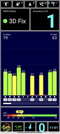 Açık havada GPS alımı