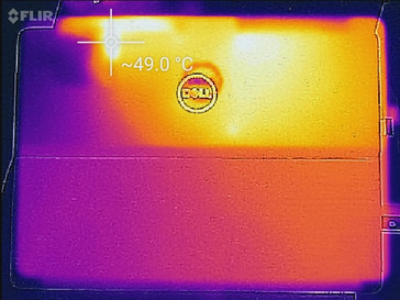 Temperature maximum load (bottom)