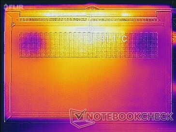 System idle (bottom)