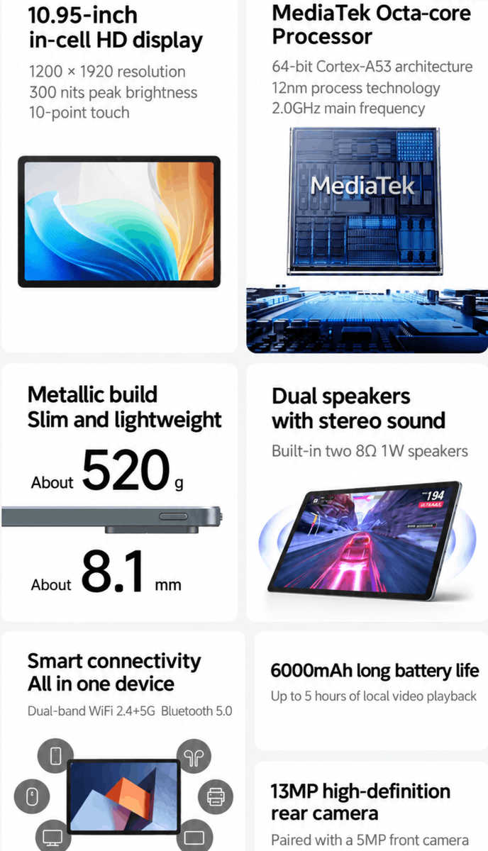 Lenovo X11A'nın temel özellikleri ve teknik özelliklerinin öne çıkan noktaları (makine çevirisi)