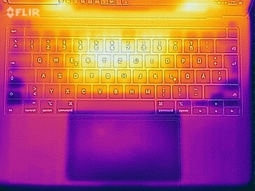 Surface temperatures stress test (top)