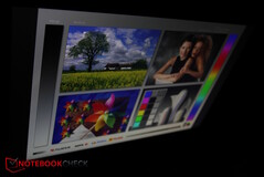 Aşırı açılar altında parlaklık azalır