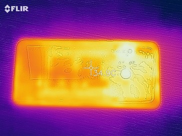 Heat distribution - back