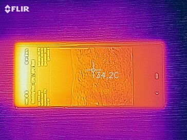 Heat map of the top of the device under load