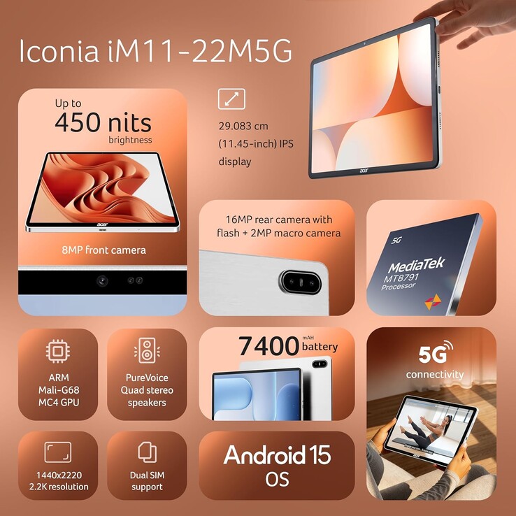 Acer Iconia iM11-22M5G'nin temel özellikleri.