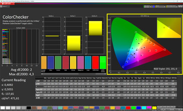 ColorChecker (True Tone kapalı, hedef renk uzayı: sRGB)