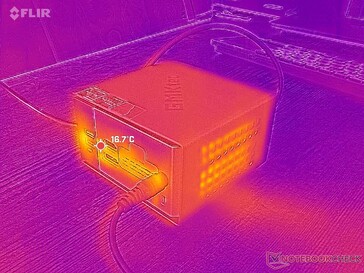 Sistem boşta (arka)