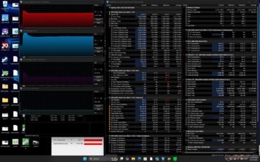 Prime95 stres testi