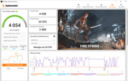 Fire Strike (plugged in, "Performance Mode")