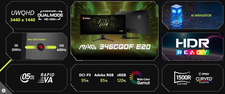 MSI MAG 346CQDF E20 öne çıkan özellikler