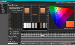 ColorChecker before calibration