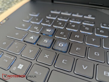 Şeffaf WASD tuşları