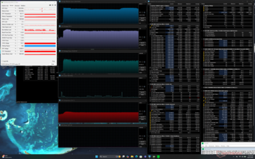 Prime95 stres testi