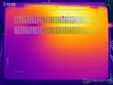 Prime95+FurMark stres (C kapak)