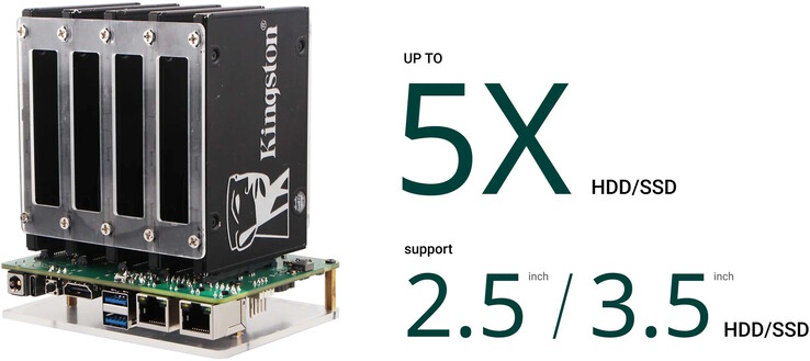 Beş adede kadar sürücü takılabilir