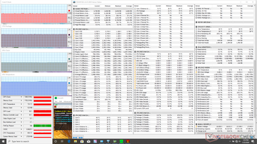 Prime95+FurMark stress